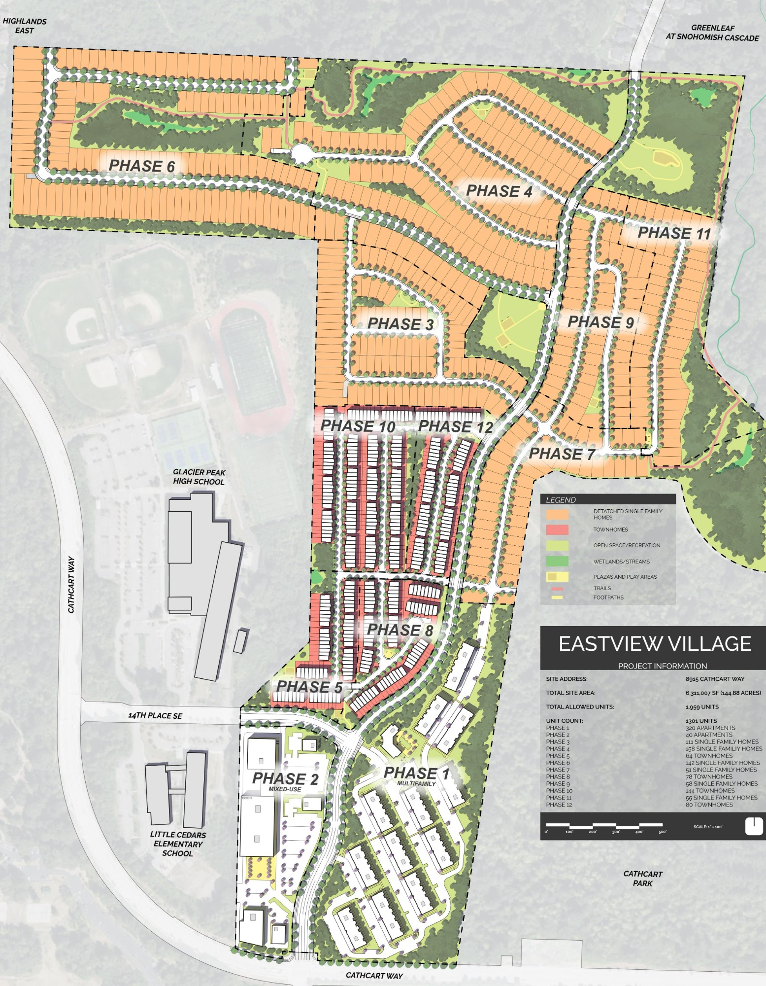 Eastview Village Project Image